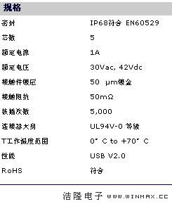 Mini usb连接器规格