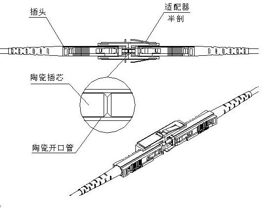 陶瓷开口管和陶瓷插芯的配合结构